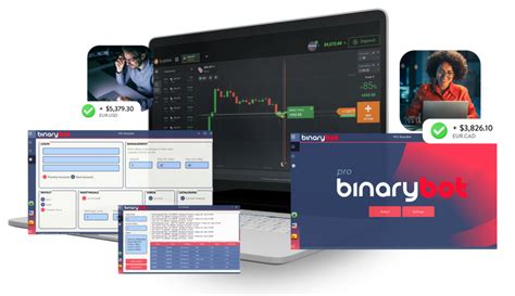 binary bet|Binary Options Markets .